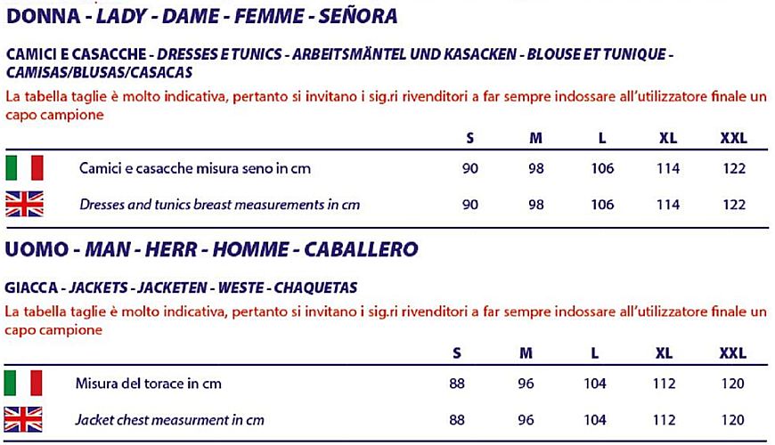 Schema per rilevare le misure della taglia