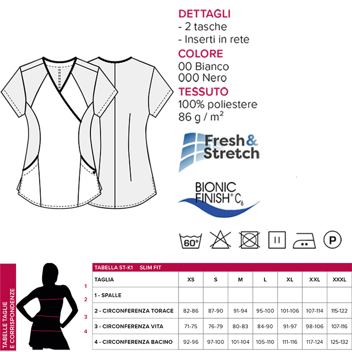 Schema per rilevare le misure della taglia