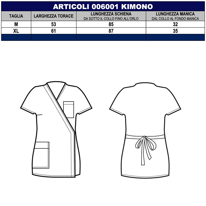 Schema per rilevare le misure della taglia