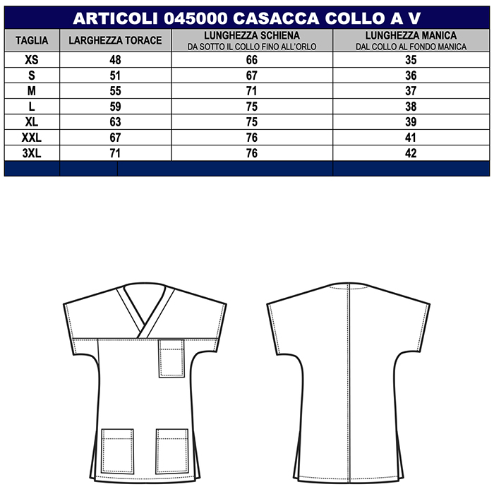 Schema per rilevare le misure della taglia
