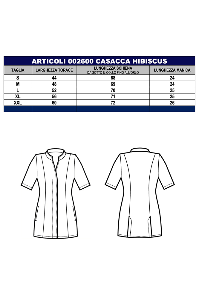 Schema per rilevare le misure della taglia