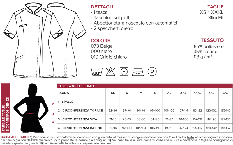 Schema per rilevare le misure della taglia