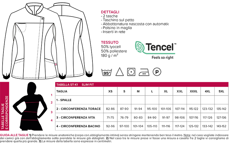 Schema per rilevare le misure della taglia