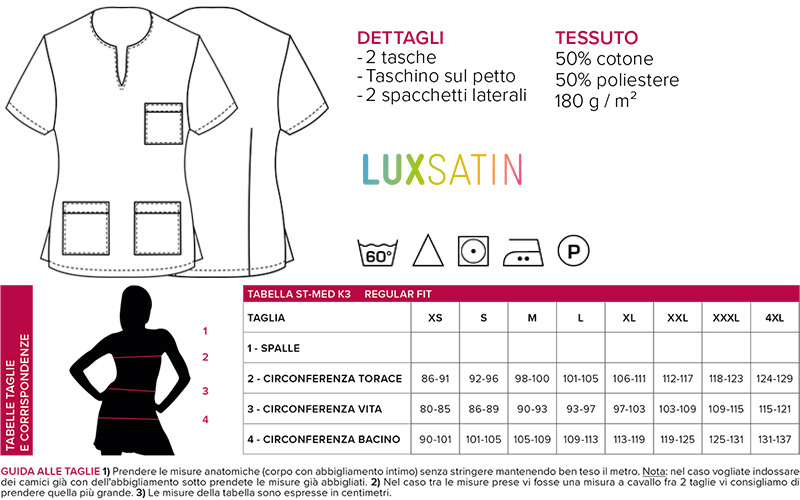 Schema per rilevare le misure della taglia